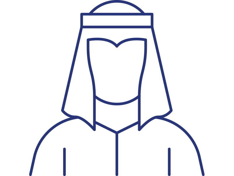 Annual Shariah Report