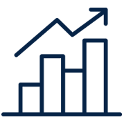 Strategic Investment Philosophy