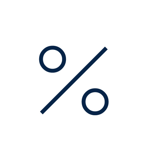Preferential interest rates on current accounts