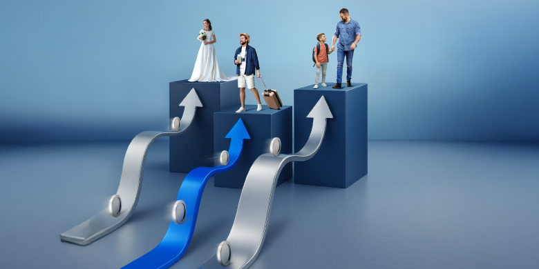 Goal Recurring Deposit