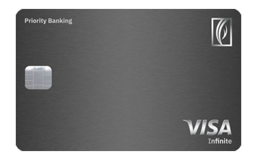 Priority Banking Visa Infinite Credit Card