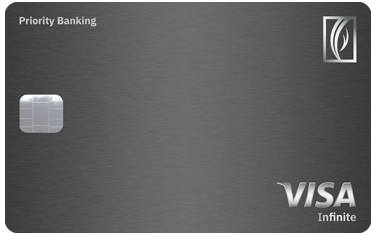 PRB Visa Credit card