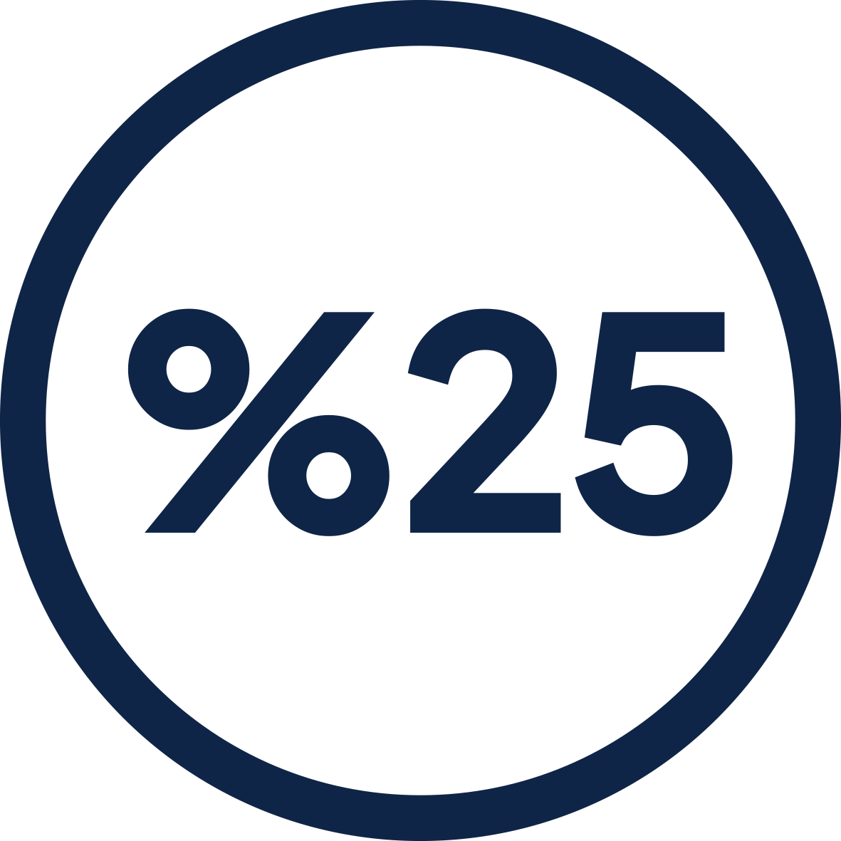 25 off YQ Meet Assist at over 450 destinations