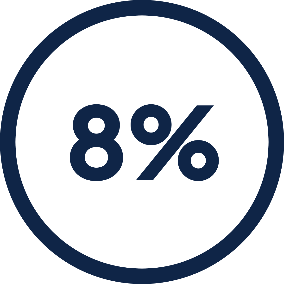 Up to 8 discount on booking