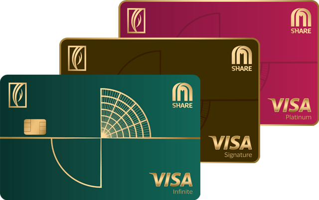 Nbd Card Your Ultimate Shopping Companion | Emirates NBD