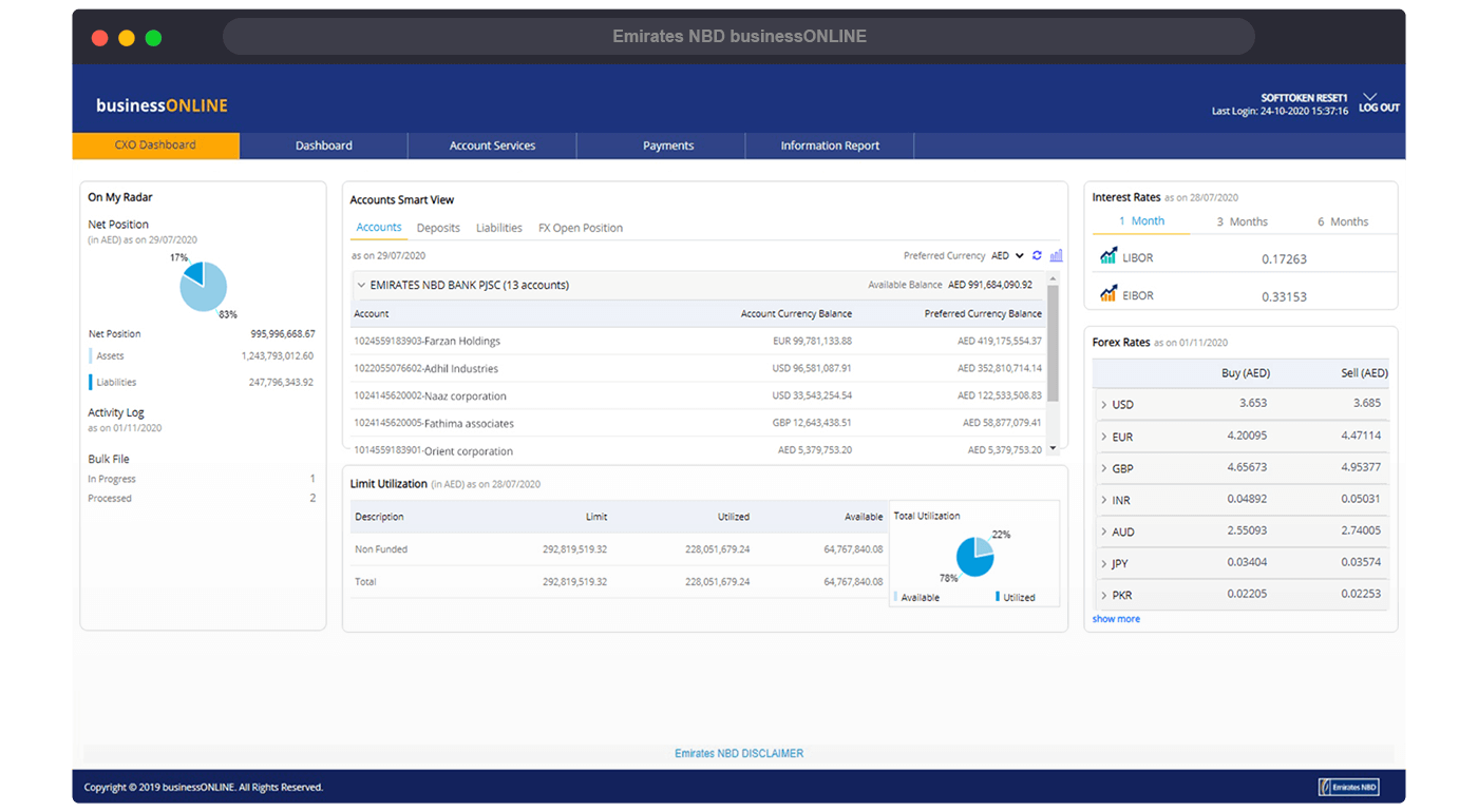 Customized Dashboard