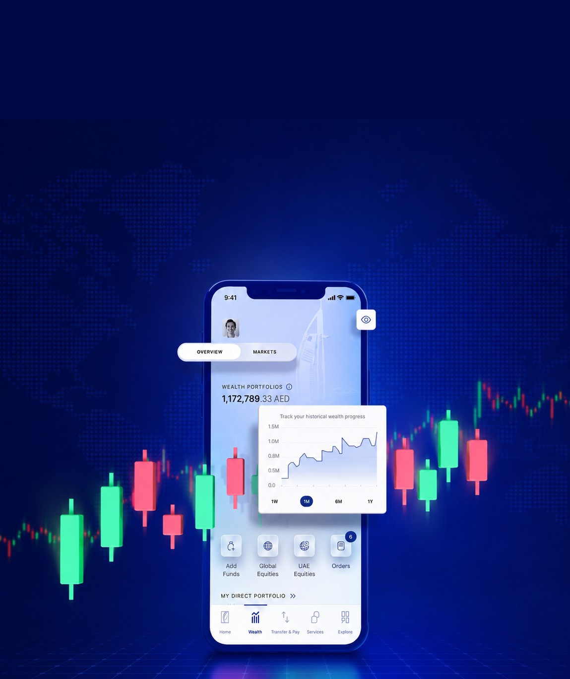 tradex