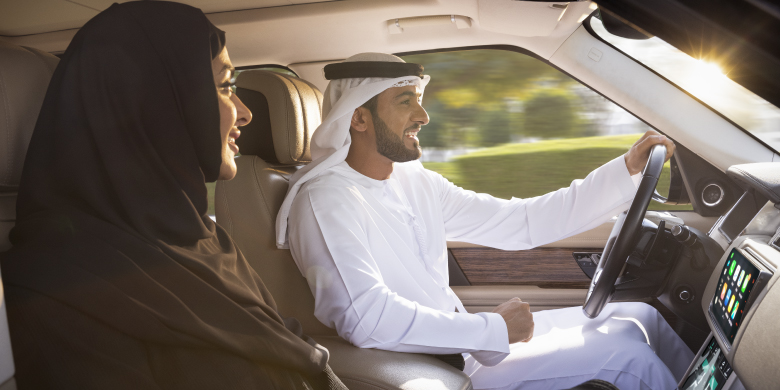 Best auto loans discount