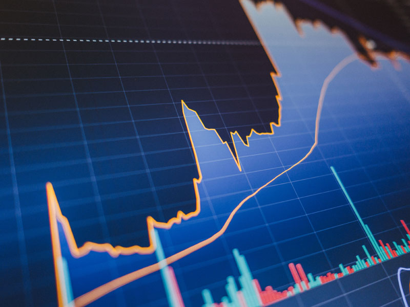 A positive week for markets amid rising geopolitical risks