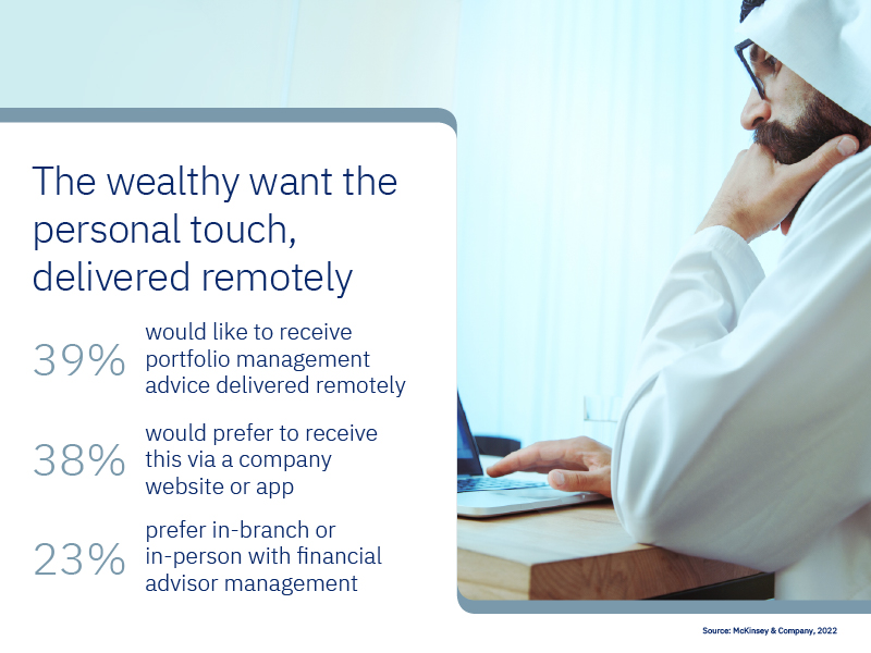The importance of the personal element in wealthtech