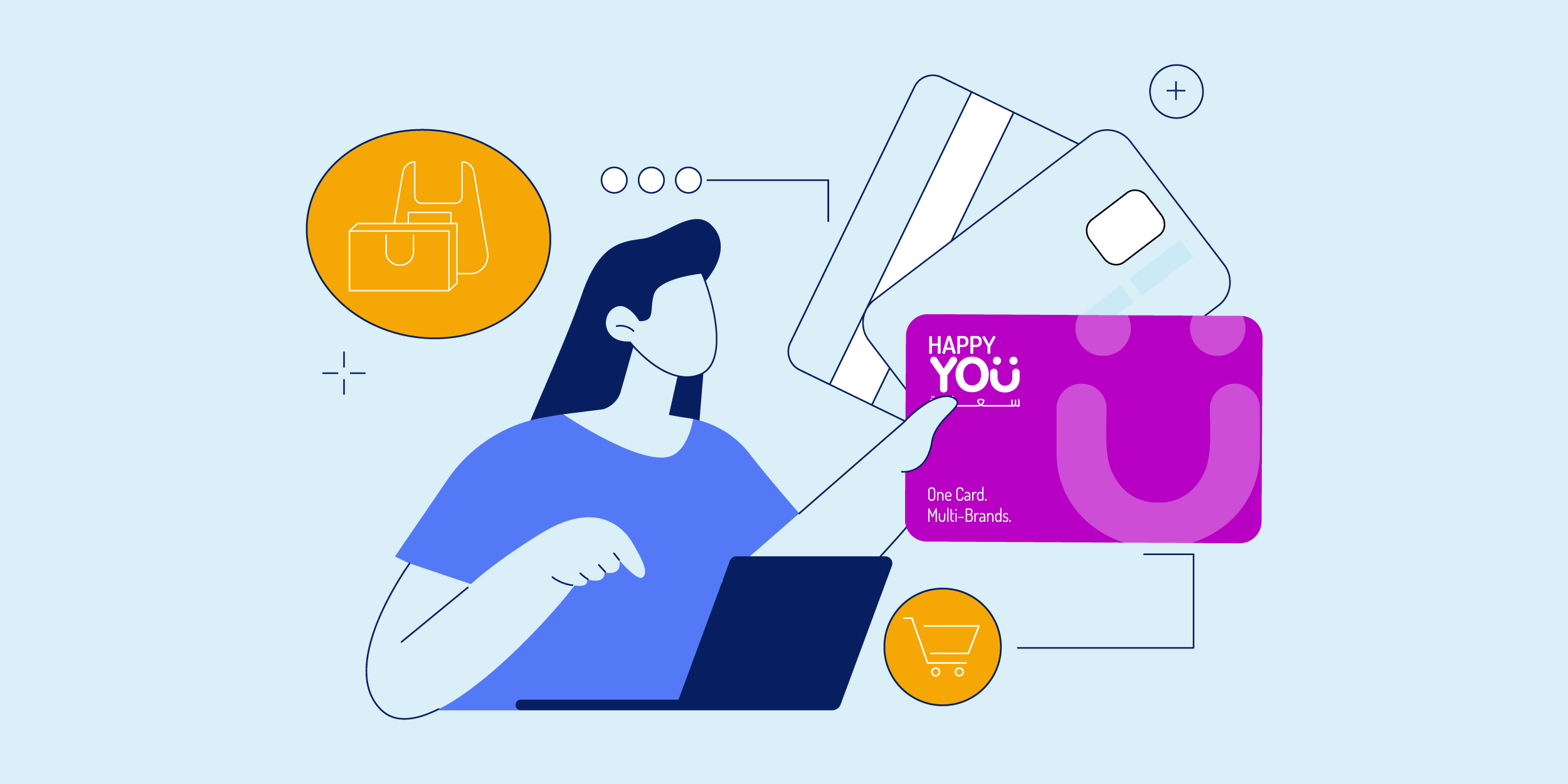 Steps to redeem YOUGotaGift HappyYOU Card